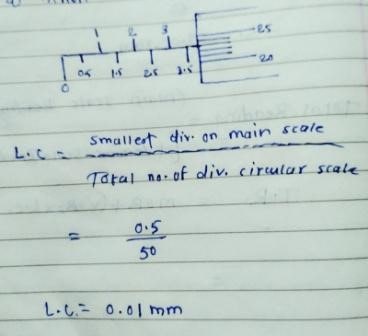 metrology instrument-micrometer calculation