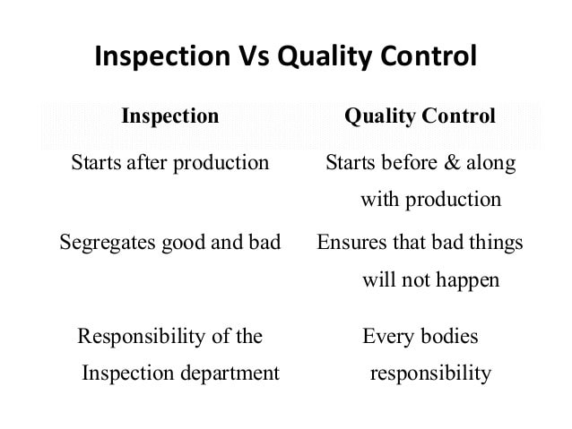 comparison between inspection & QC