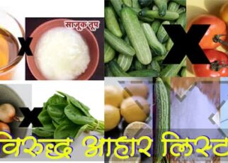 विरुद्ध आहार लिस्ट व माहिती (Opposite Diet List In Marathi)